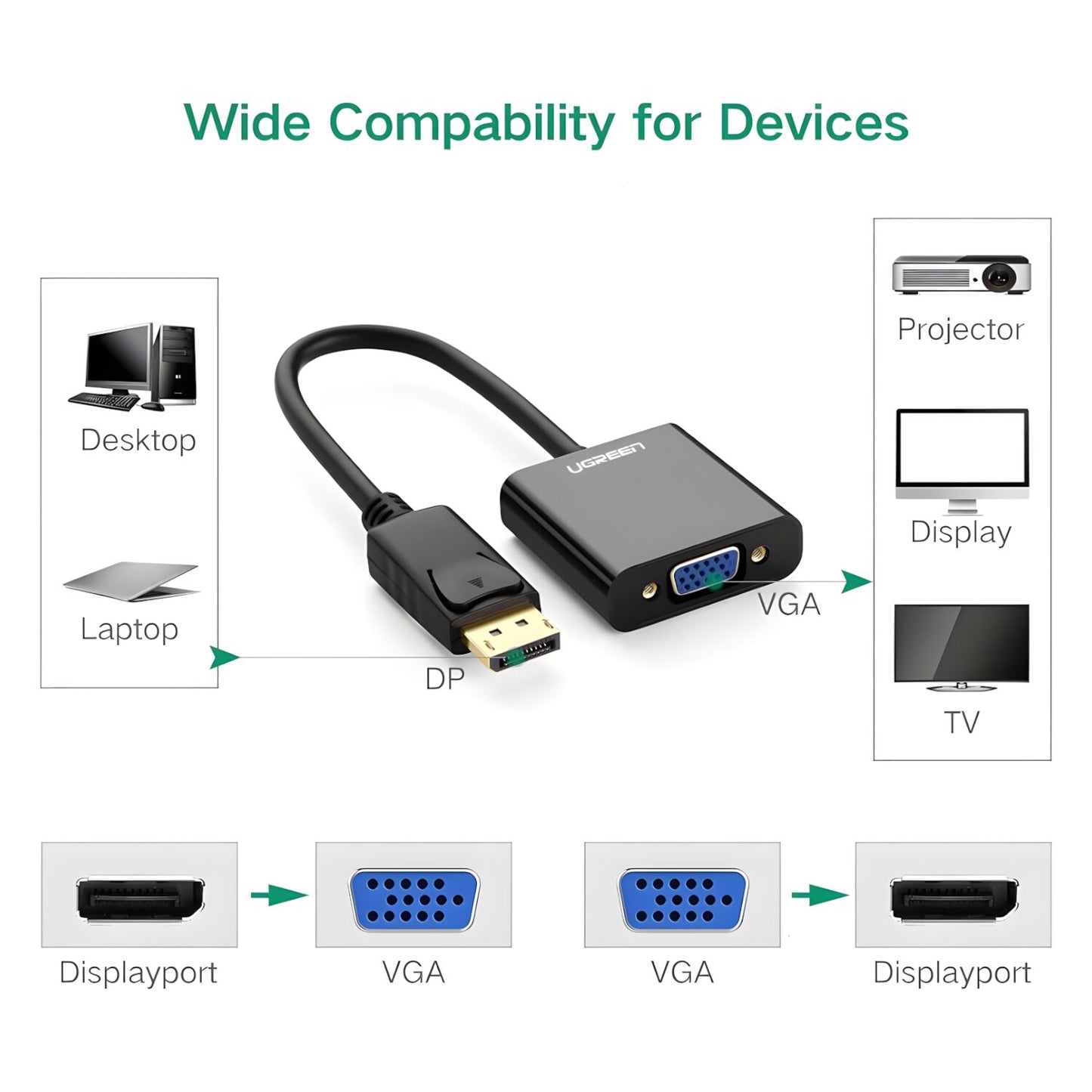 UGREEN DisplayPort Male to VGA Female Converter - Stellar Technologies