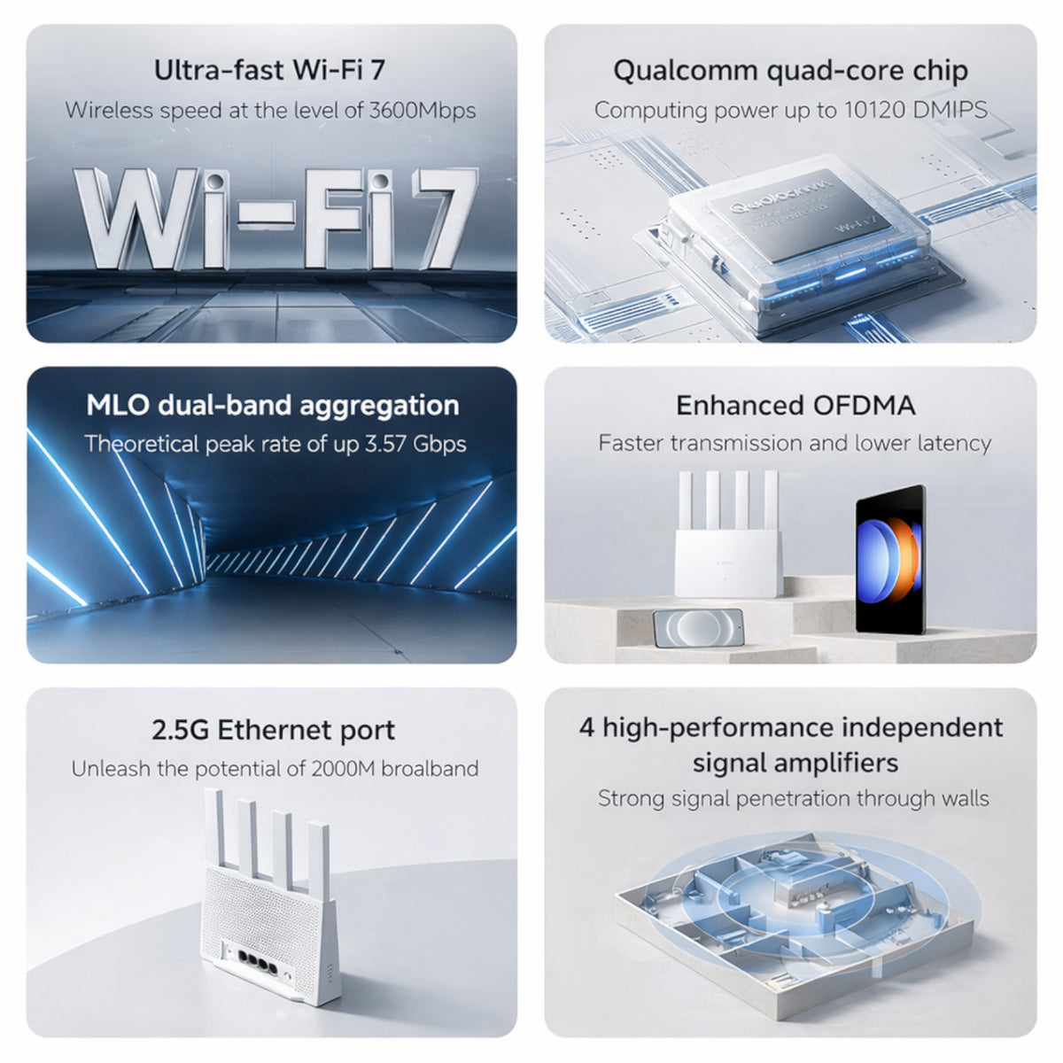 Xiaomi BE3600 Wireless Dual-Band Wi-Fi 7 Router with 2.5Gb Ethernet - White - Stellar Technologies