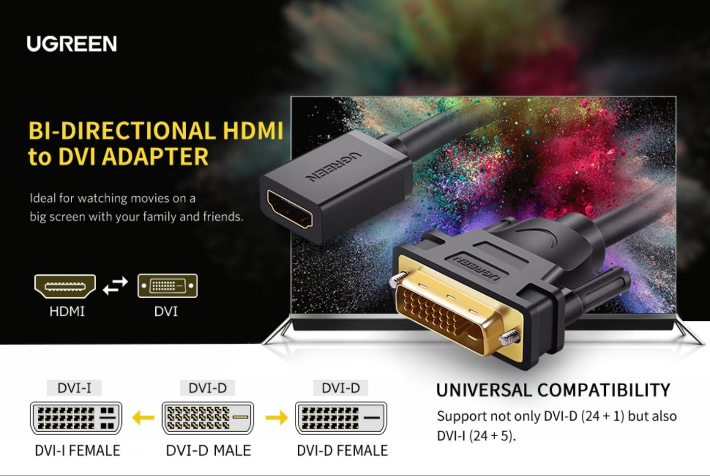 UGREEN DVI to HDMI Cable Adapter 15cm - Stellar Technologies