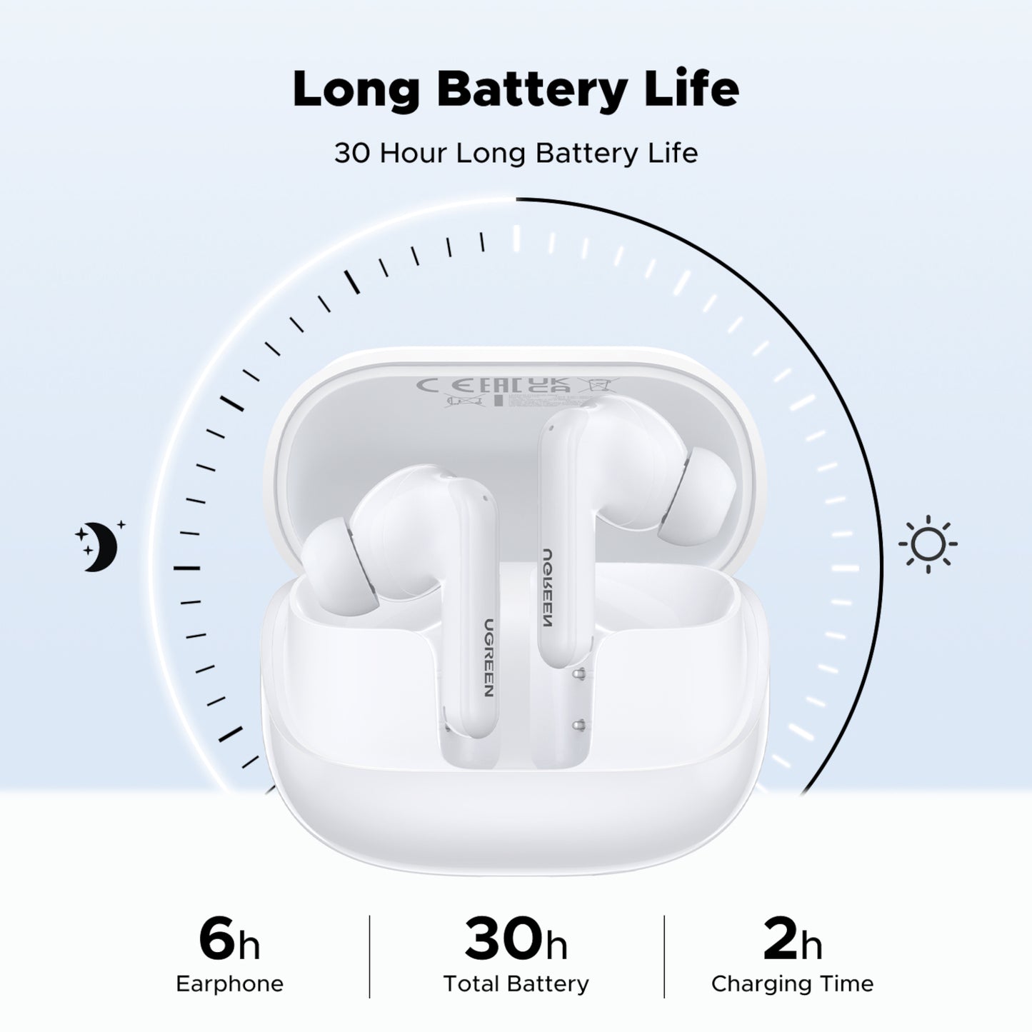 UGREEN EchoBuds Magic Wireless (In-Ear Earphones)-White - Stellar Technologies