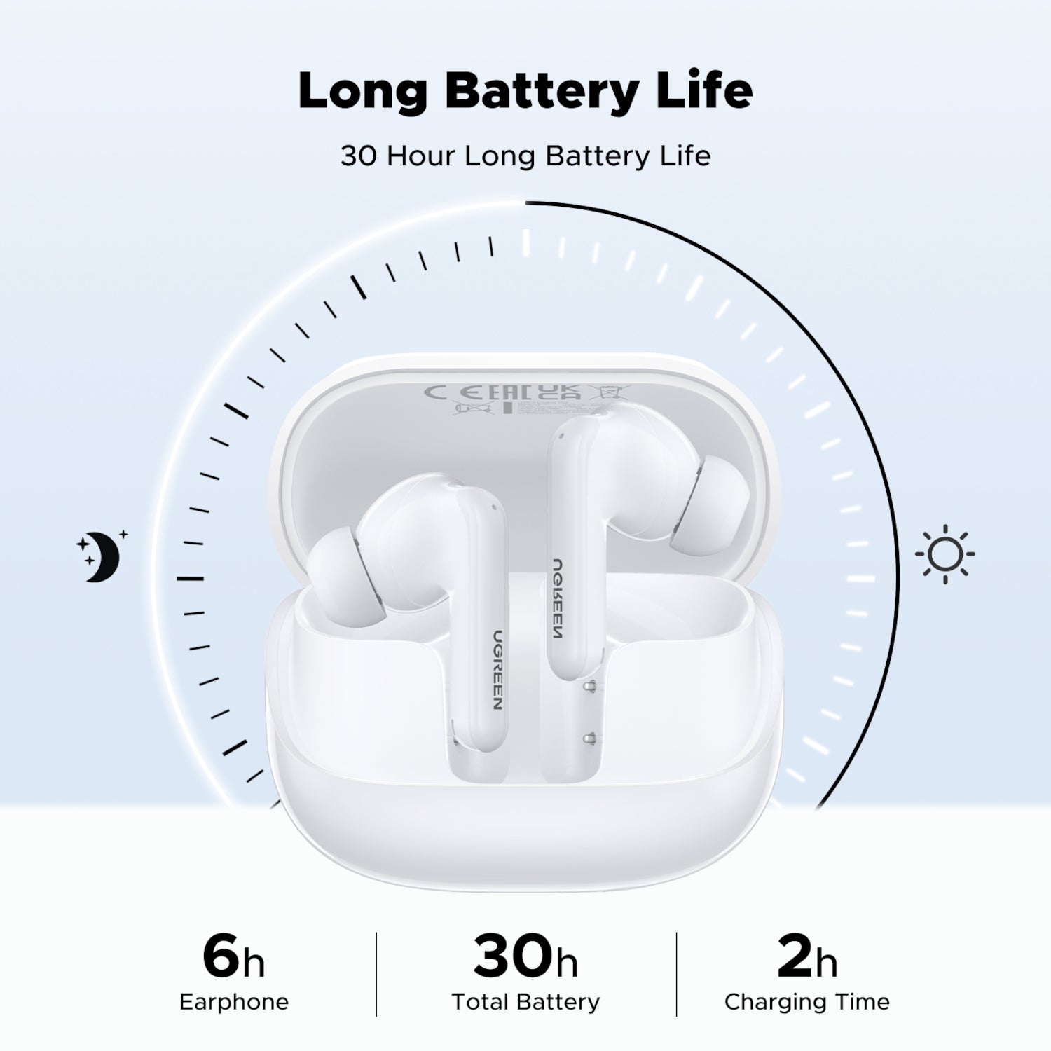 UGREEN EchoBuds Magic Wireless (In-Ear Earphones)-White - Stellar Technologies