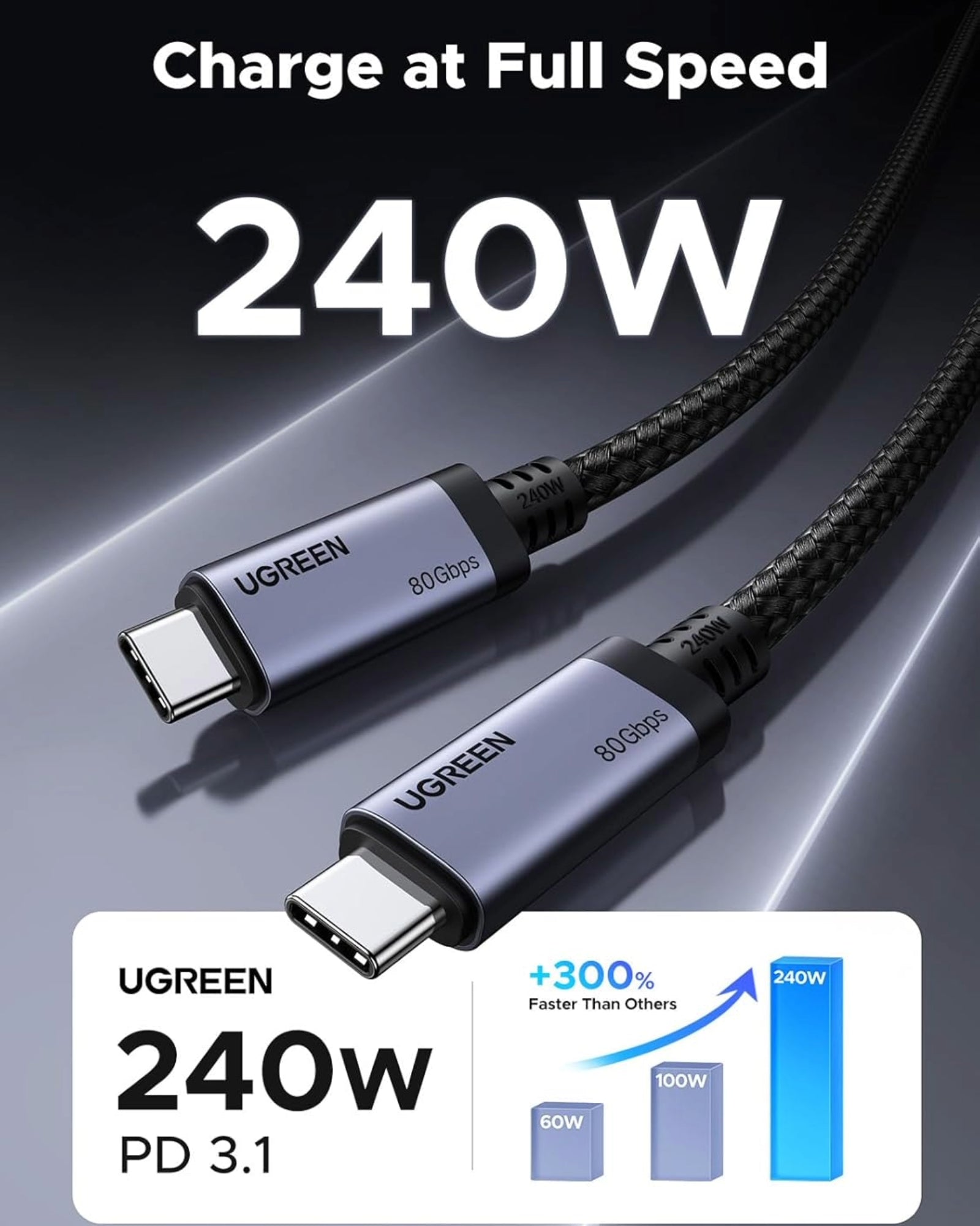 UGREEN USB4 Gen4 240W USB-C to USB-C Cable (Black) - Stellar Technologies