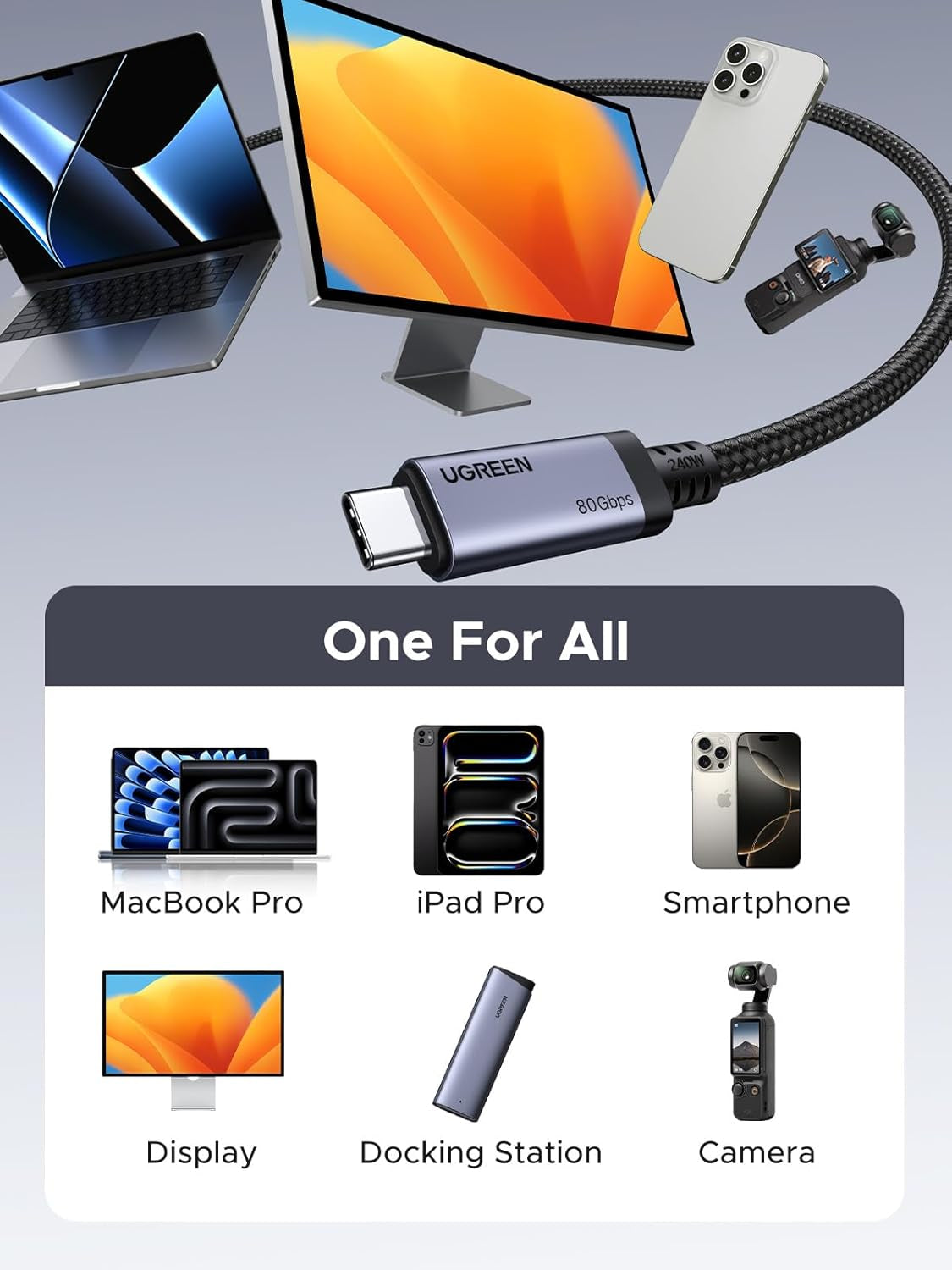 UGREEN USB4 Gen4 240W USB-C to USB-C Cable (Black) - Stellar Technologies