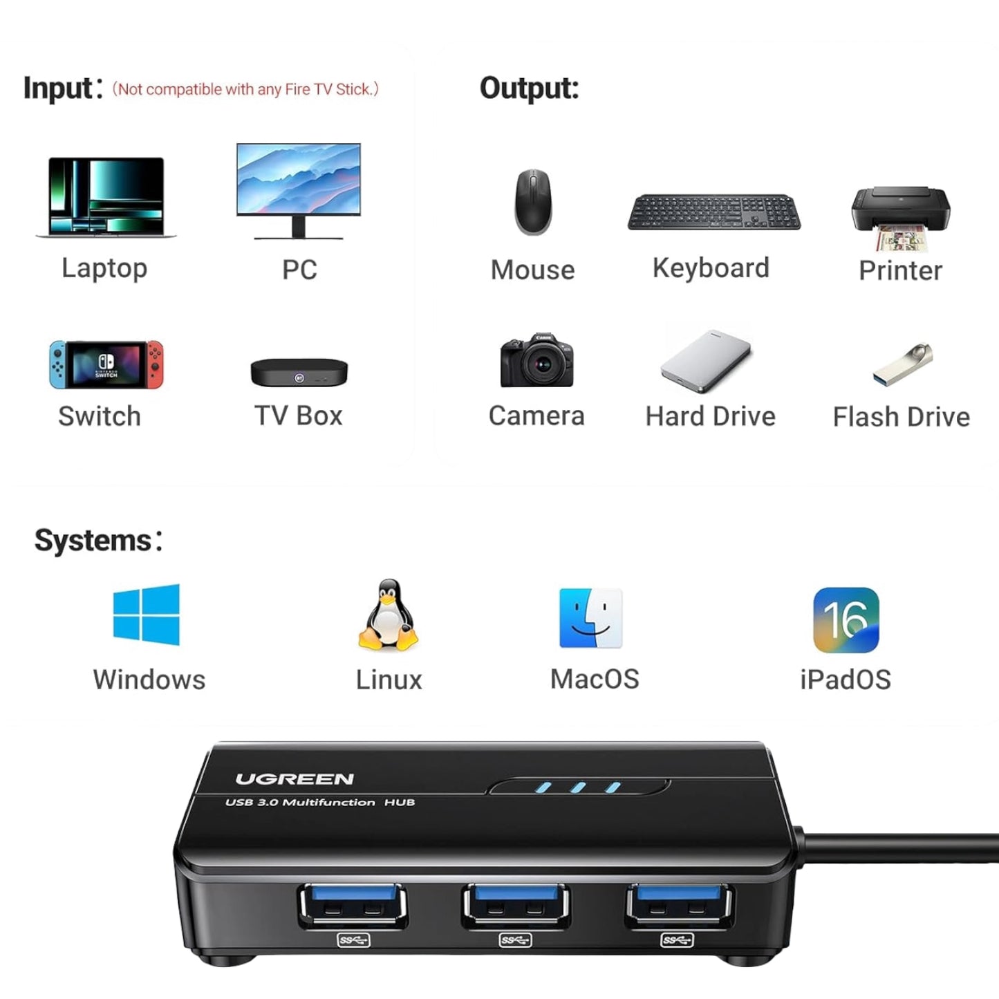 UGREEN USB Type-A Male to Ethernet Adapter with 3-Port USB Hub - Black - Stellar Technologies