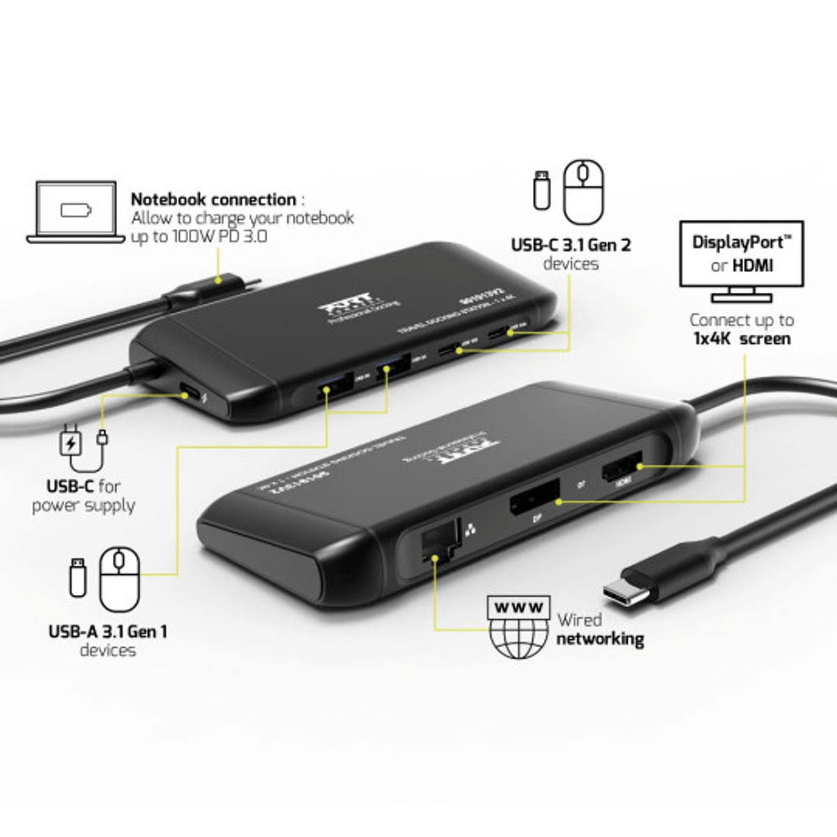 Port Connect 4K USB-C Mobile Docking Station - 7-Port, 100W - Stellar Technologies