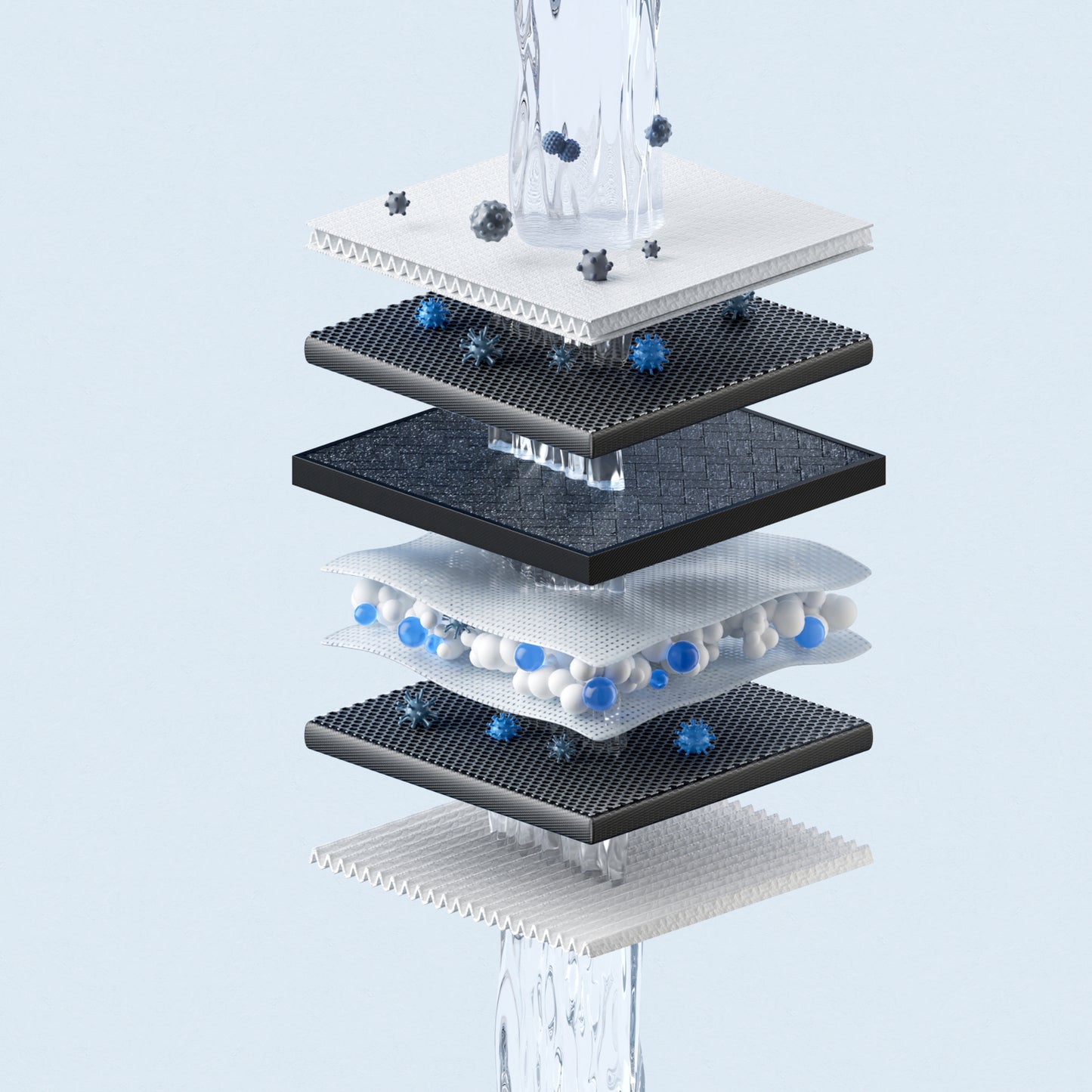 Xiaomi Smart Filtered Water Dispenser Composite Filter RO1 - Stellar Technologies