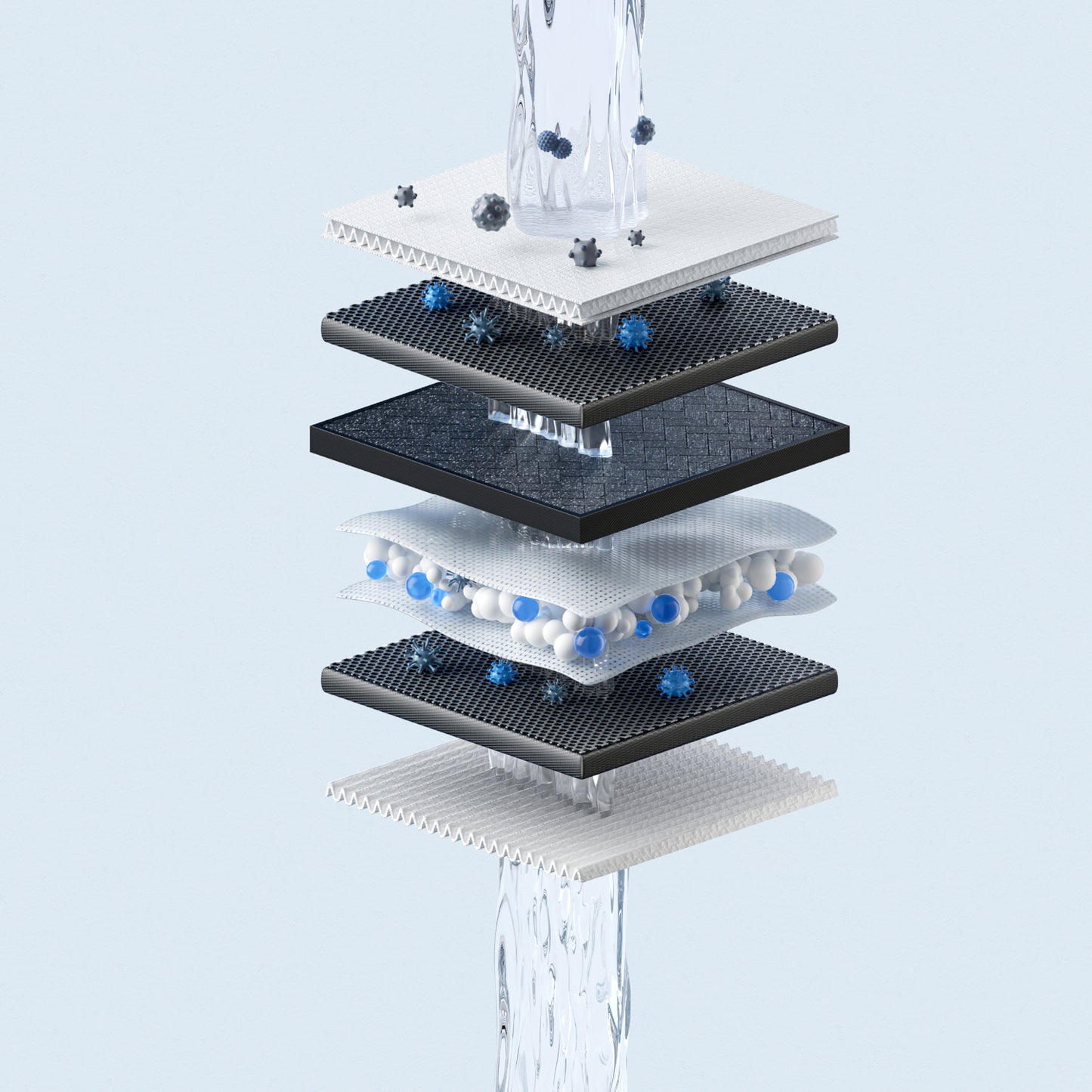 Xiaomi Smart Filtered Water Dispenser Composite Filter PPC - Stellar Technologies