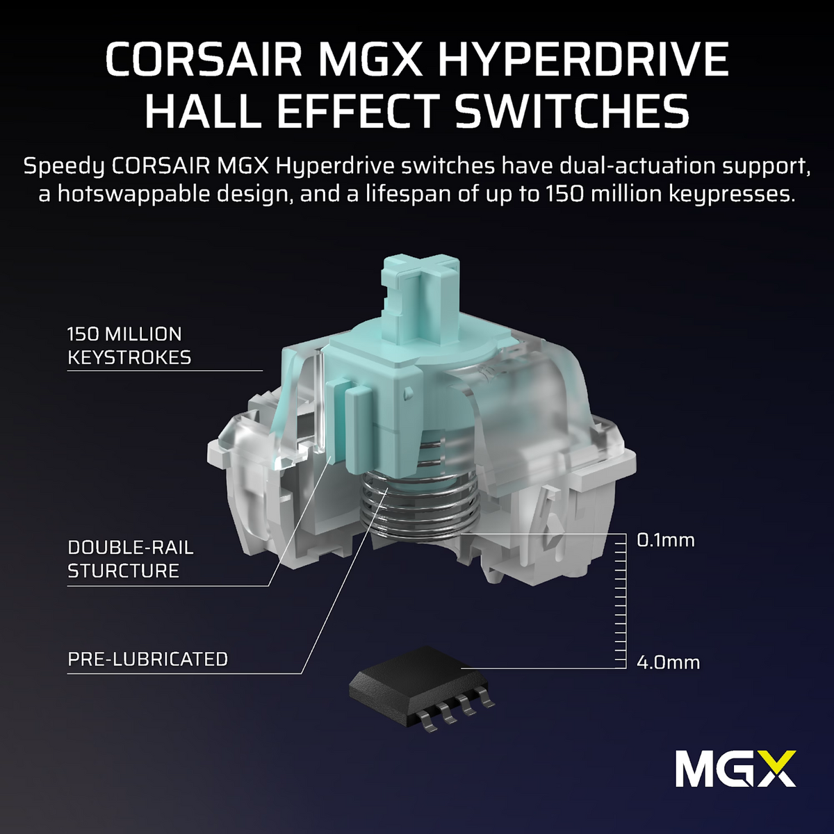 Corsair VANGUARD PRO 96 Hall Effect Gaming Keyboard - Stellar Technologies