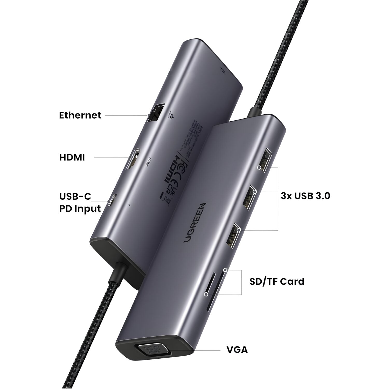UGREEN 9-in-1 Type-C Hub - Stellar Technologies
