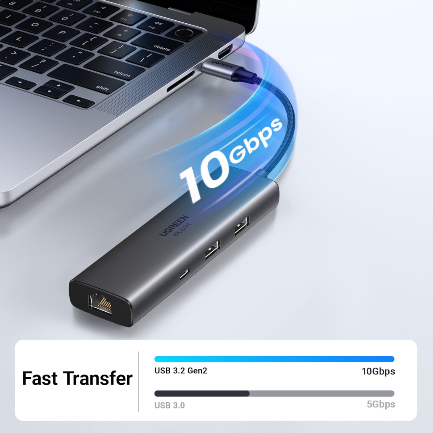 UGREEN CM512 6-in-1 USB Type-C Docking Station - Stellar Technologies