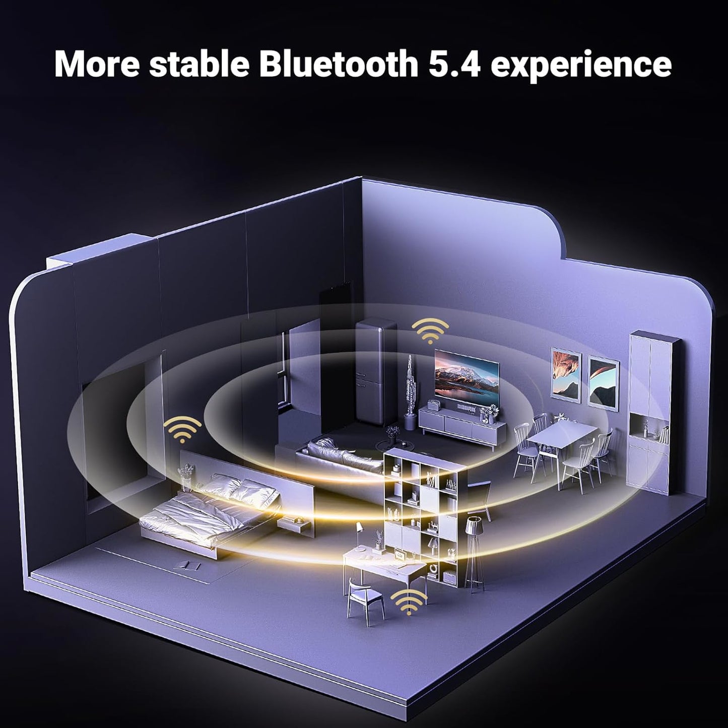 UGREEN Bluetooth 5.4 USB Adapter - Stellar Technologies