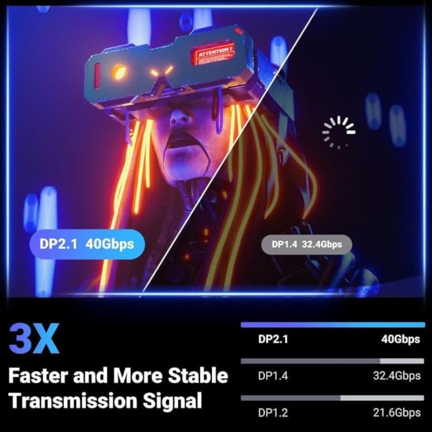 UGREEN DP2.1 Male to Male 16K Braided 2M Cable - Stellar Technologies