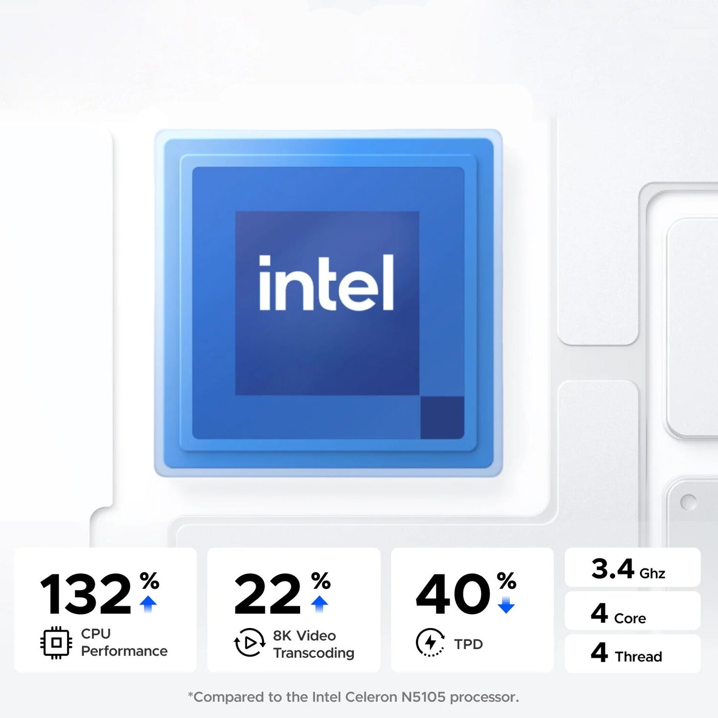 UGREEN NASync DXP2800 2 Bay NAS - Stellar Technologies