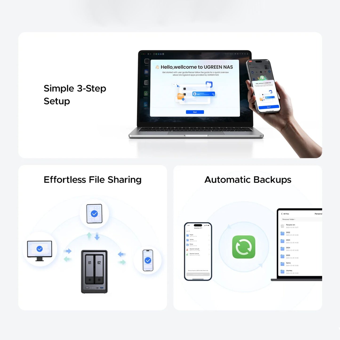 UGREEN NASync DXP2800 2 Bay NAS - Stellar Technologies