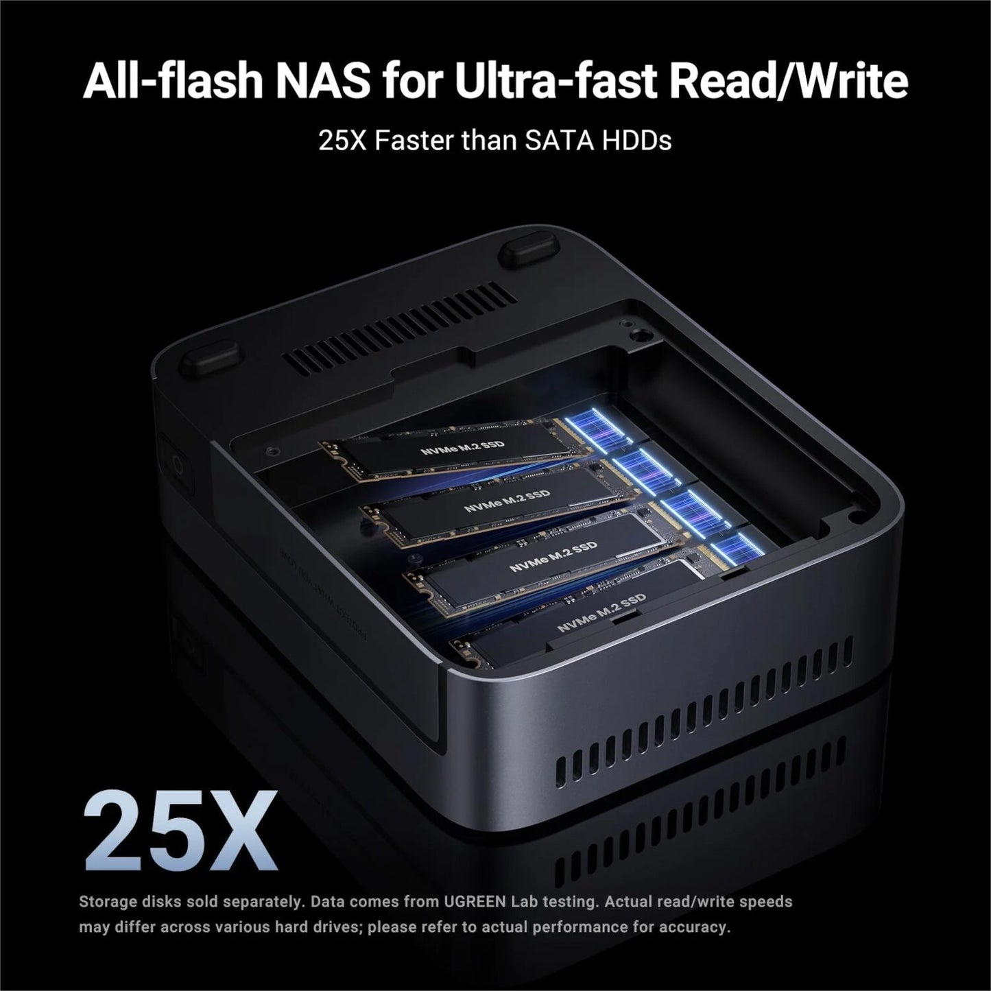 UGREEN NASync DXP480T Plus 4-Bay NAS - Stellar Technologies