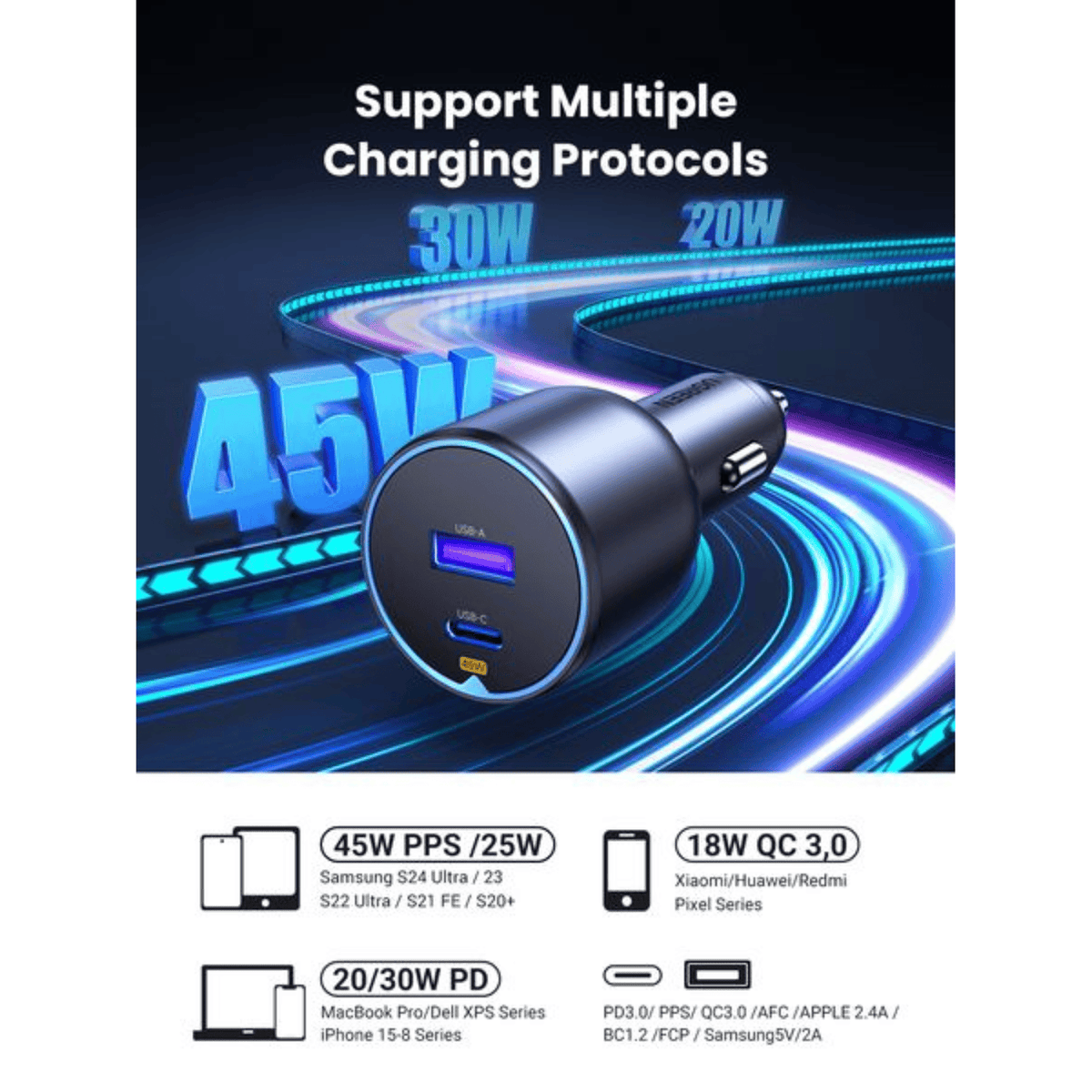 UGREEN 63W USB-C + USB-A Car Charger
