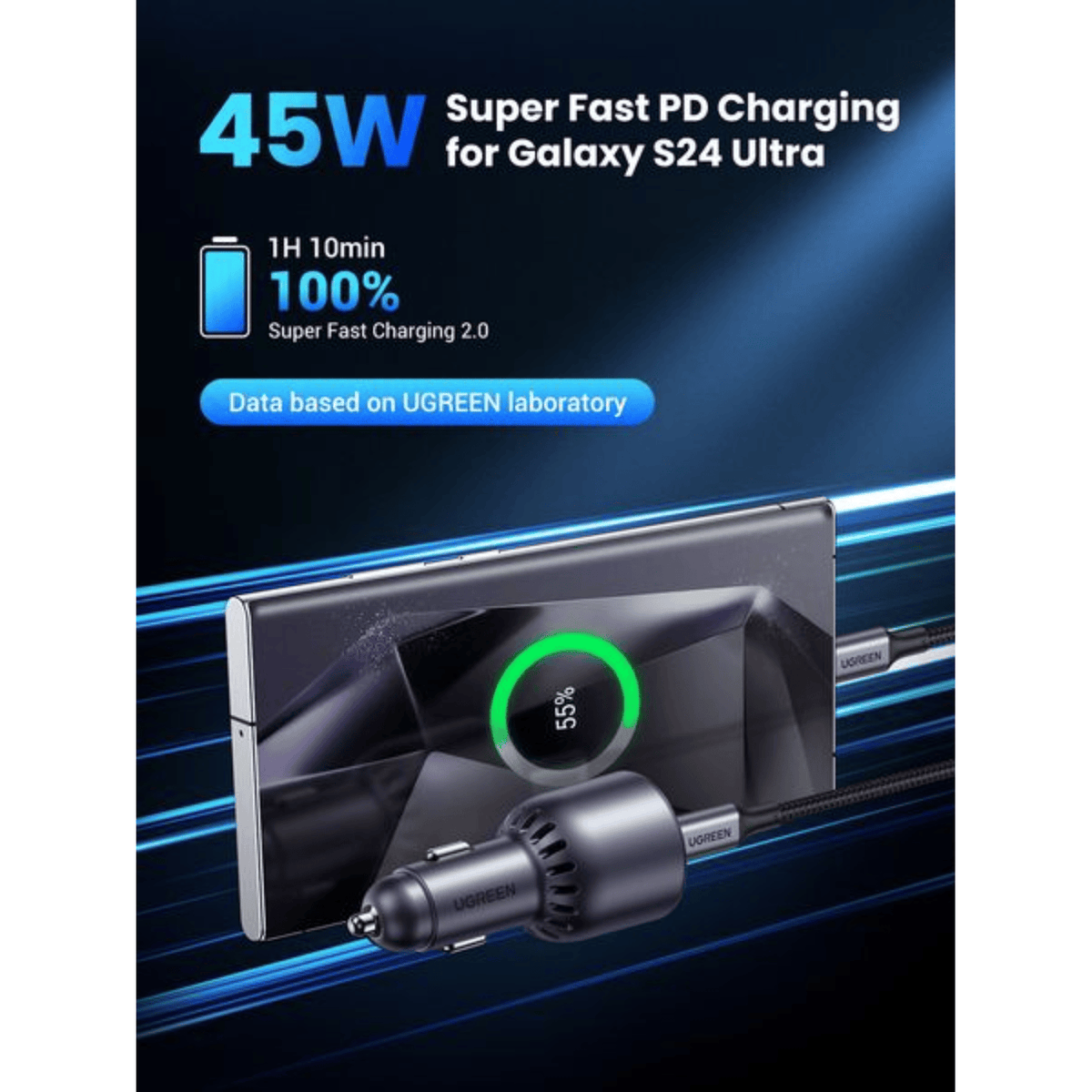 UGREEN 63W USB-C + USB-A Car Charger