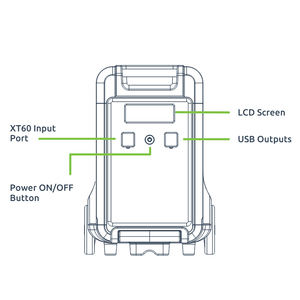 Gizzu Hero Ultra Plus 3840Wh Extra Battery - Stellar Technologies
