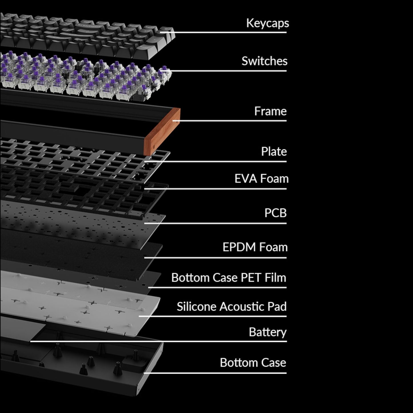 Keychron K4 HE Wireless Magnetic Switch Mechanical Keyboard (96% Layout, Gateron Hall Effect Switches) - Stellar Technologies