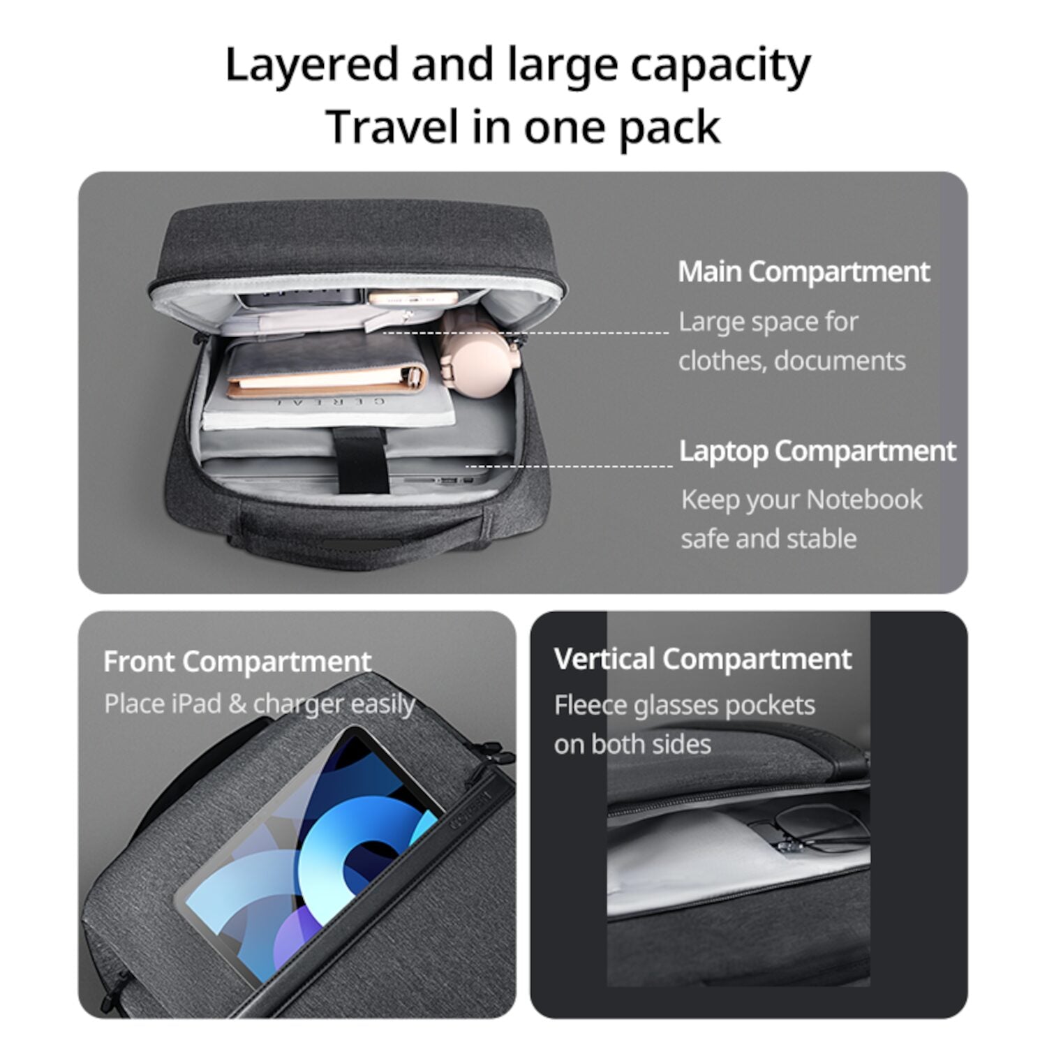 UGREEN Laptop Backpack B02 (Up to 15.6", Waterproof, YKK Zips, Wear-Resistant) - Stellar Technologies