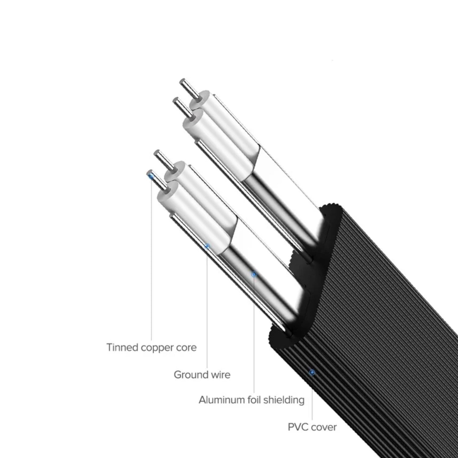 UGREEN US217 HDD SATA Cable - 0.5 Metre - Stellar Technologies