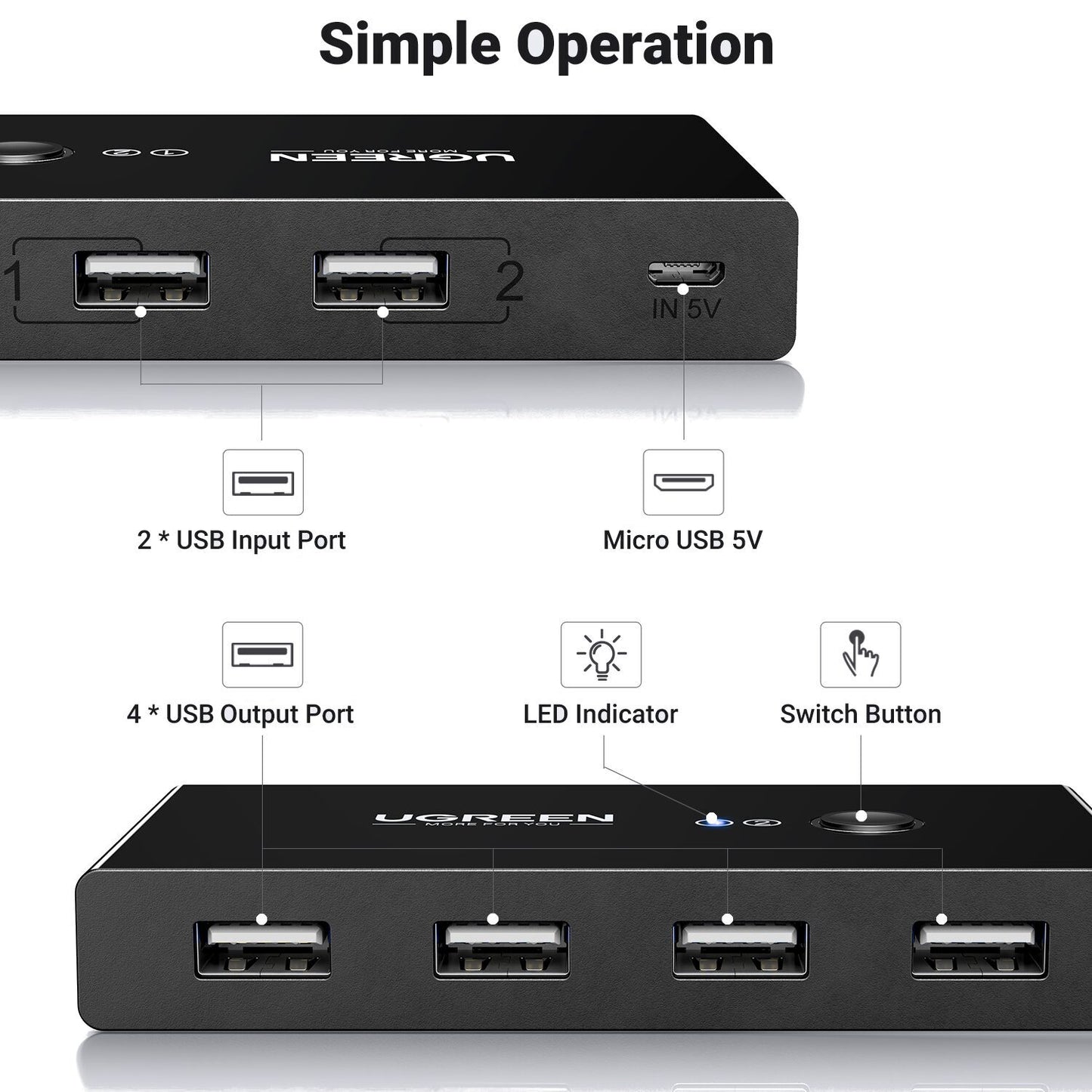 UGREEN USB 3.0 4-Port Switch Box, with 1.5m USB Cables - Stellar Technologies