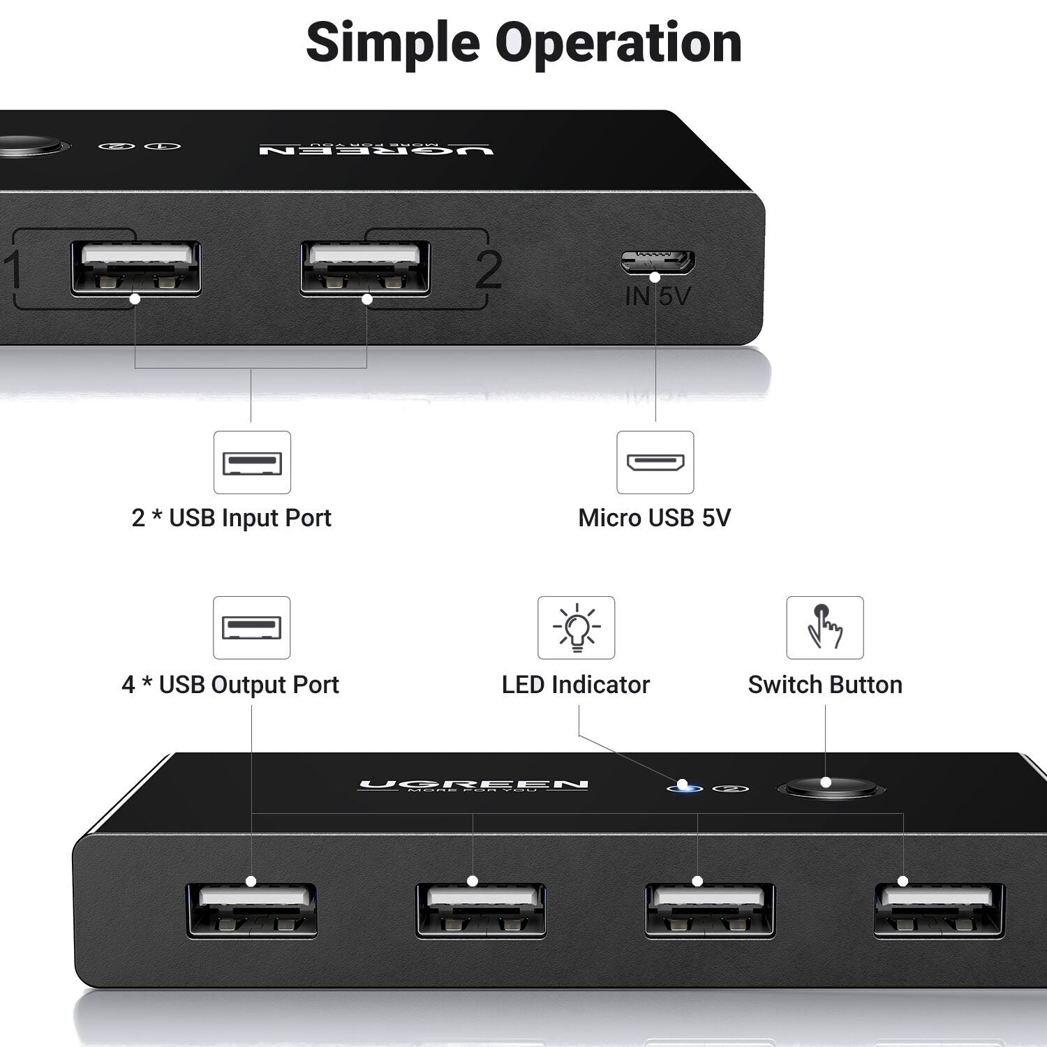 UGREEN USB 3.0 4-Port Switch Box, with 1.5m USB Cables - Stellar Technologies