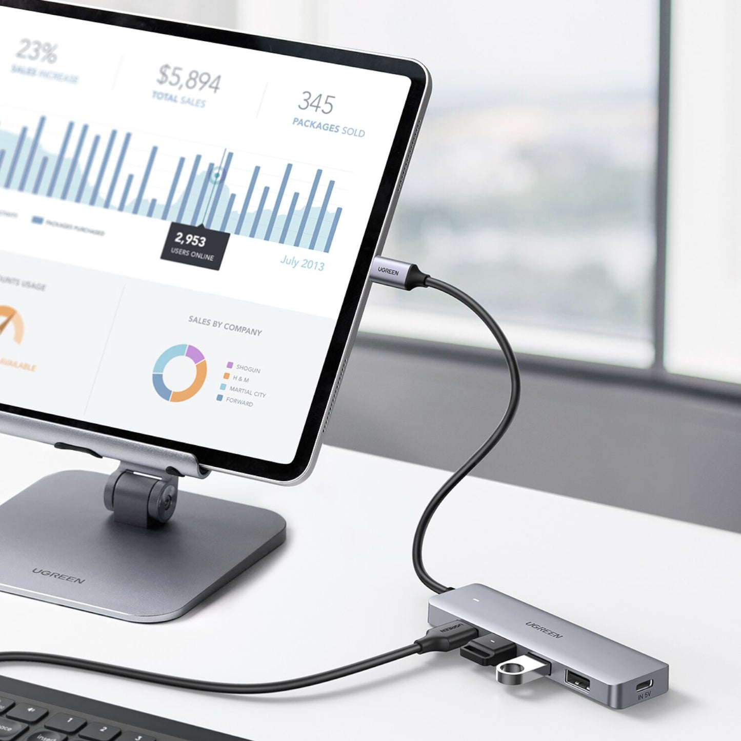 UGREEN 4-in-1 Type-C Hub - Stellar Technologies