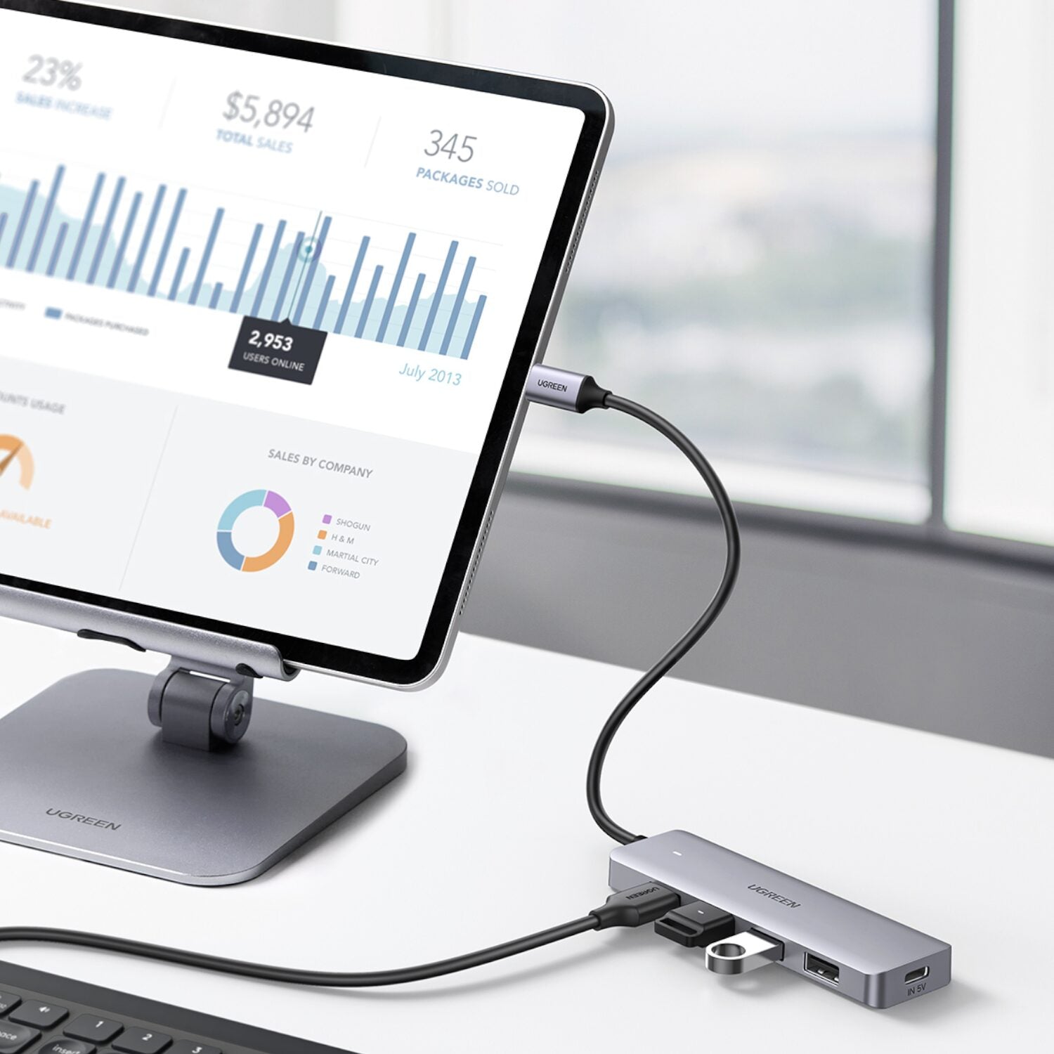 UGREEN 4-in-1 Type-C Hub - Stellar Technologies
