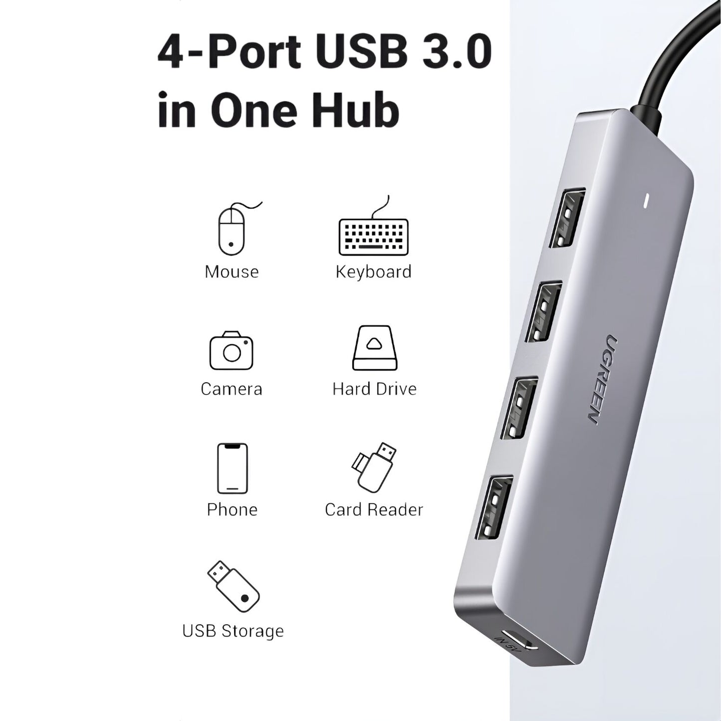 UGREEN 4-in-1 Type-C Hub - Stellar Technologies