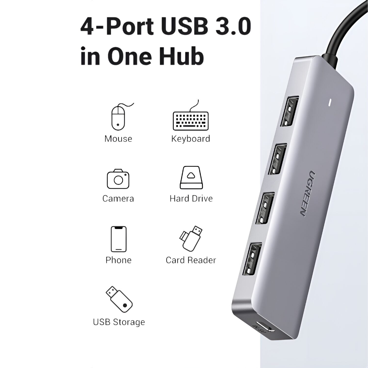 UGREEN 4-in-1 Type-C Hub - Stellar Technologies