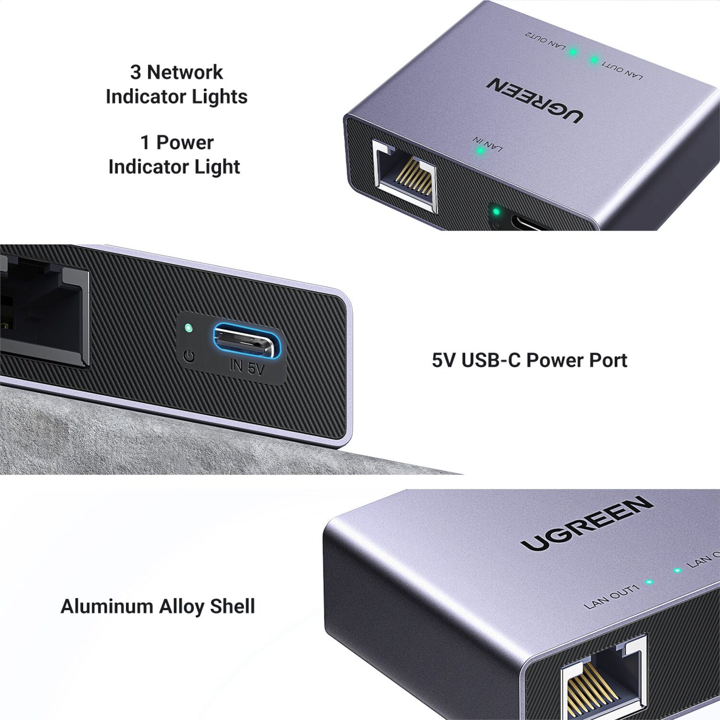 UGREEN 1-to-2 Gigabit Ethernet Splitter, 1000Mbps LAN Network Adapter - Stellar Technologies